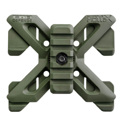 Rotation Picatinny Rail for Molle Rotation Picatinny Rail for Molle